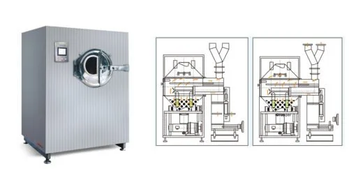 Internal structure of coating machine