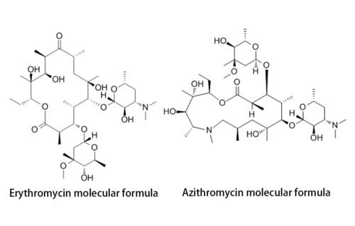 Formule moléculaire de l'érythromycine et de l'azithromycine