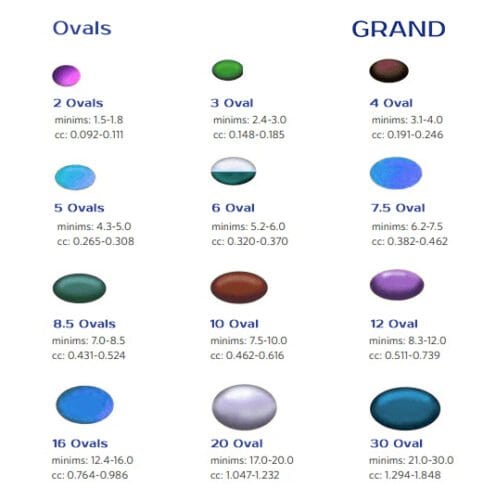 oval softgels size chart-grand