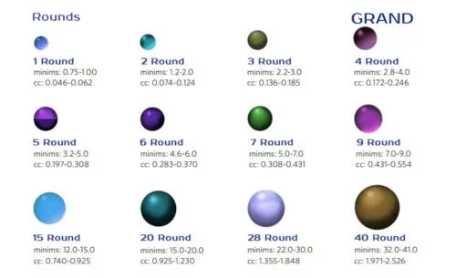 round softgels size chart-grand