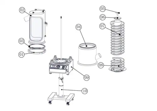 Diagram struktur mesin ayakan