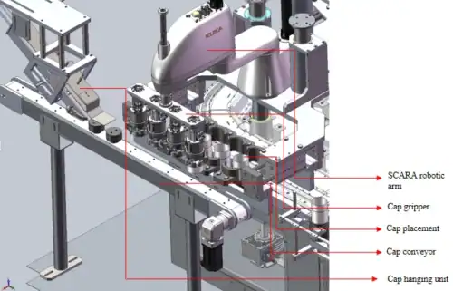 Cap-loading Robotic Arm