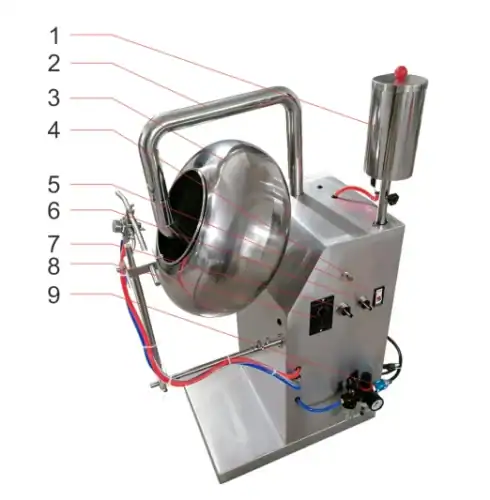 BY-400 sugar coating machine structure details