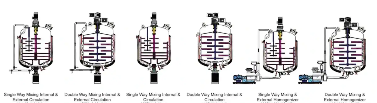 Emulsifier stirring mode