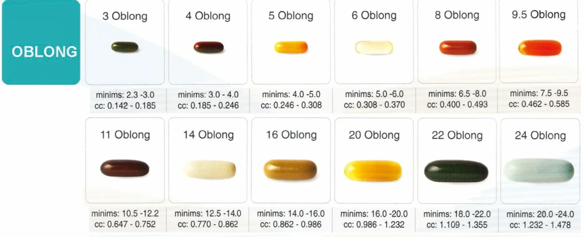 Soft Capsule Types and Model Reference - Long Strips