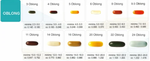 Soft Capsule Types and Model Reference - Long Strips