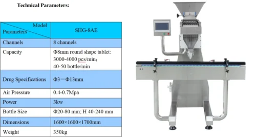 8-Channel Electronic Counting Machine